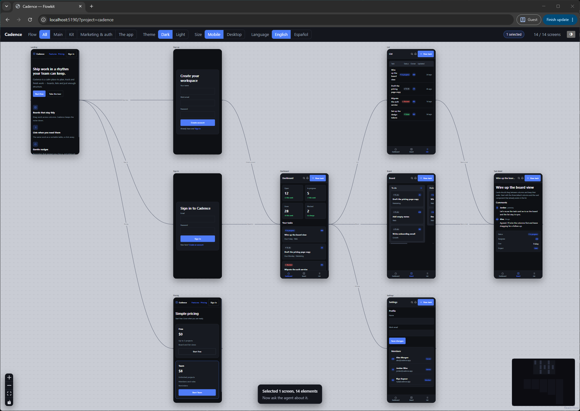 Detail of the real Flowkit canvas with dashboard, board and task screens